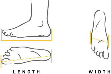 What shoe size is it? Guide to insole lengths